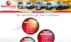 TeamServices, travail temporaire